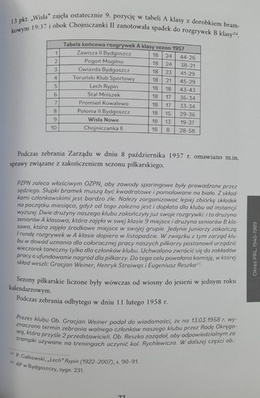 A contribution to the history of the sports movement in Nowe on the centenary of MLKS Wisła Nowe