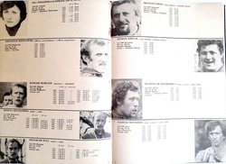 Monthly magazine Athletics - Annual 1983 (set of 11 issues)