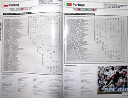 World Soccer Yearbook 2003