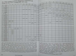 A pearl in the club's crown. Pearl jubilee 1993-2022