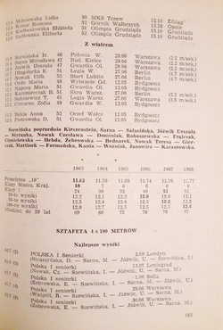 1968 Jubilee Yearbook of Poland Athletic Association