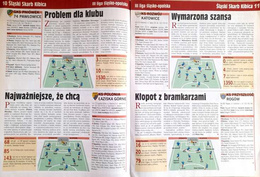 Silesian fan's guide - 3rd league, 4th league. Spring 2012 (Sport, Sports Review)