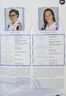 Hungarian national team at the 1st European Games Baku 2015 (Hungary)