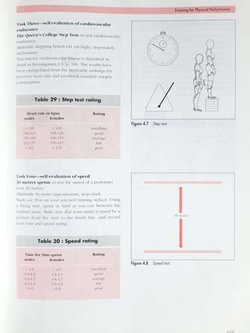 Physical Education and the Study of Sport