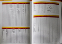 Jaga We Believe! Ekstraklasa - Yearbook 2010/2011