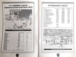 Wimbledon FC Official Yearbook 93 (England)