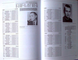 80 years of Polish Football Association official Jubilee Book