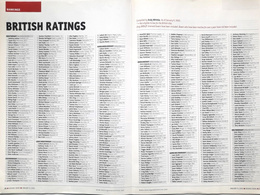 The Boxing News Plus magazine (January 2020)