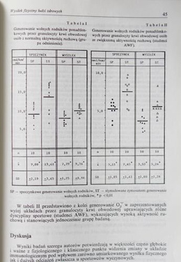 "Physical education and sport" quarterly magazine Volume XXXV nr 4/1991