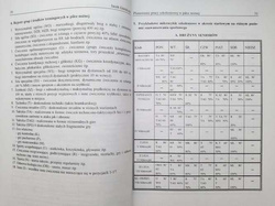 Consideration of sport achievements in soccer