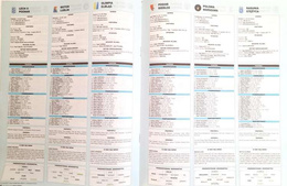 Polish Second League Spring Round 2023 Fans Guide (Pilka Nozna weekly magazine)