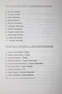 The Journalists Football Tournament in memory of Edward Wozniak (Zamosc, 22-23.01.1988) programme