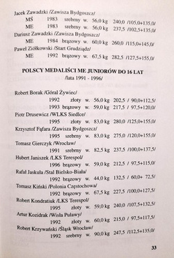 75 years of activity Polish Weightlifting Association