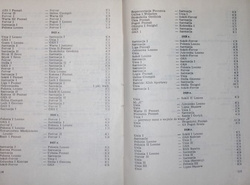 Sport in Koscian 1912-1974