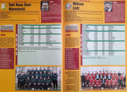 A fan's guide - Orange Ekstraklasa, 2nd league. Spring 2005/2006 (Sports)