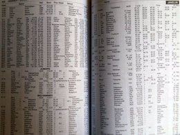 Athletics 2011 The Association of Track and Field Statisticians