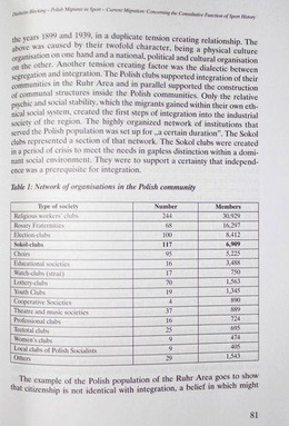 Memory and Beauty (English edition) paperback