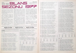 Monthly magazine Athletics - Annual 1978 (set of 11 issues)