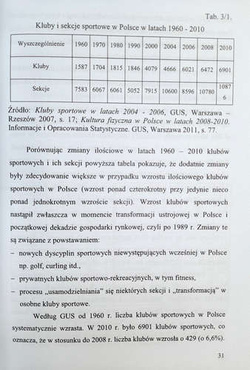 Anatomy of sports and tourism organizations