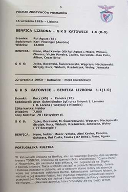 Polish football club's in European Cup's 1975-2006