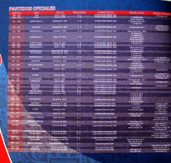 FIFA World Cup Russia 2018. The Official Guide of Colombia National Football Team