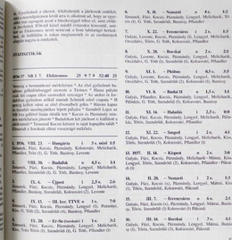 Budapest Elektromos S.E. The Chronicle of 70 years