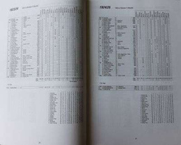 The Definitive Reading FC