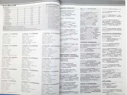 Polish Ekstraklasa and II-IV league 2004-2006 Fan's Guides (Przeglad Sportowy, Sport, Tempo magazines) hardcover