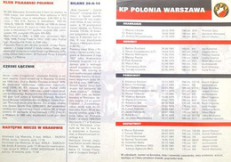 Wisla Cracow Ekstraklasa, Poland Cup and League Cup official match programmes (2001/2002)