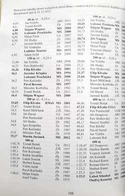 Athletics yearbook 2012 AC Moravska Slavia