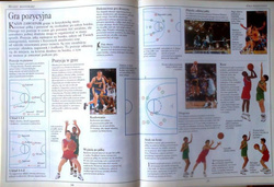 Young basketball player guide