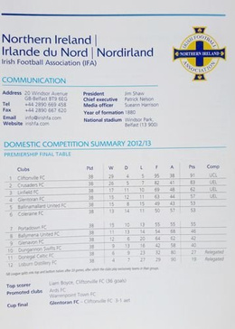 First Division Clubs in Europe - Address List 2013/2014