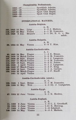 World Football Almanac 1931 (reprint)