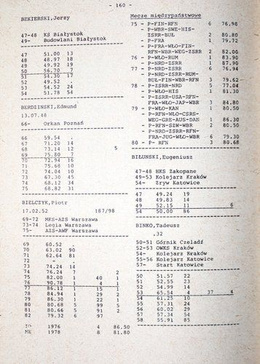 Men's javelin throw. Volume I