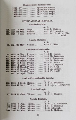 World Football Almanac 1931 (reprint)