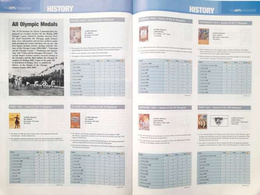 AIPS Magazine. Official Publication of the International Sports Press Association (nr 2/2008) 