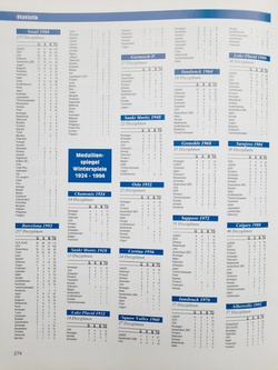 The Great Book of the Olympic Games (Germany)