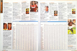 Calcio 2000 Monthly Magazine (nr 67, July 2003)