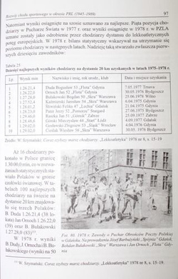 The History of Race Walking in Poland. From Tadeusz Kuchar to Robert Korzeniowski (1904-2004)