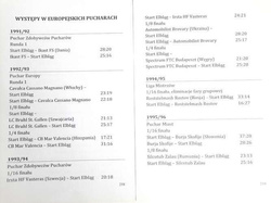 Handicraft. EKS Start Elbląg 1968-2018 (copy)