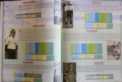 With eagle on the chest. 90 years of White-Reds