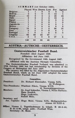World Football Almanac 1931 (reprint)