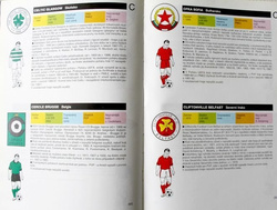 World Football Clubs: emblems, shirts, facts, informations