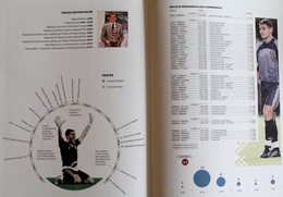 Iker Casillas. Humbleness of Champion