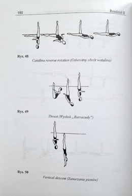 Sports, corrective and recreational swimming