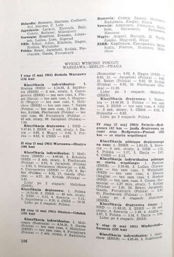 The Peace Race 20 years