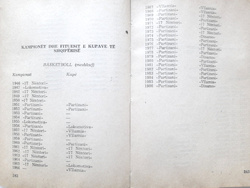 Sports trails (Albania)