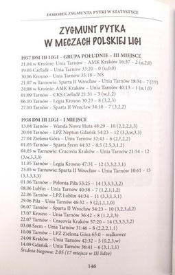 Zygmunt Pytka (Speedway Aces)