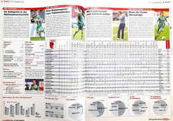 The Bundesliga 2013/2014 season summary (Kicker magazine)