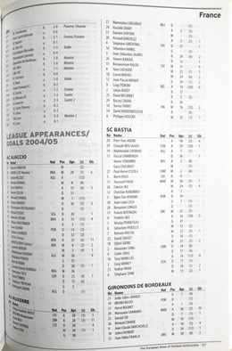 The European Book of Football 2005/2006